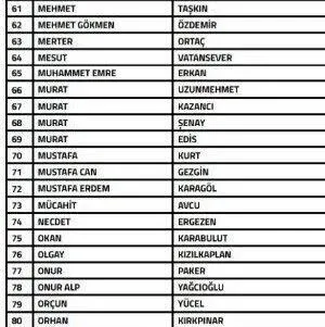 bahis-operasyonunda-yeni-dalga-108-teknik-sorumlu-ve-104-menajer-pfdkda-1767791753817.jpeg Bahis operasyonunda yeni dalga! 108 teknik sorumlu ve 104 menajer PFDK'da-7