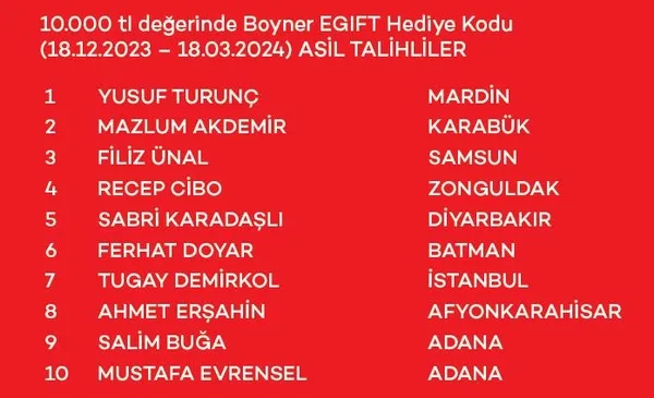 akbank-davet-et-kazan-cekilis-kampanyasi-sonuclari-belli-oldu-iste-kazanan-asil-ve-yedek-talihliler-1700178351480.jpeg AKBANK Davet Et Kazan Çekiliş Kampanyası çekiliş sonuçları belli oldu! İşte kazanan asil ve yedek talihliler...-10
