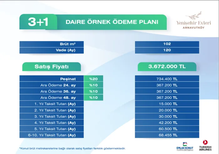 thy-emlak-konut-arnavutkoy-kura-sonuclari-thy-emlak-konut-kura-sonucu-isim-listesi-11-21-31-arnavutkoy-yeniseh-1714685542275.png 4 Mayıs THY Emlak Konut kura sonucu ASIL YEDEK İSİM LİSTESİ! THY EMLAK KONUT ARNAVUTKÖY KURA SONUÇLARI! 1+1, 2+1, 3+1 Arnavutköy, Yenişehir...-6