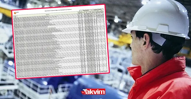 Endüstri Mühendisliği kazanmak için YKS’de kaç net yapmak gerekir? 2022 Endüstri Mühendisliği bölümü taban-tavan puanları!