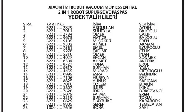 Carrefoursa / Detan-defans kampanyası çekilişi sonuçlandı-2
