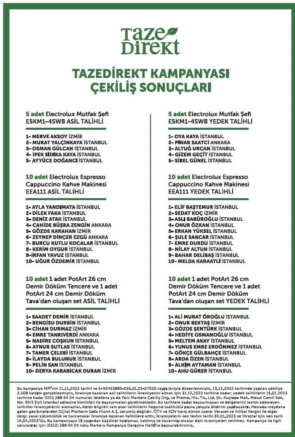 taze-direkt-cekilis-sonuclari-16-aralik-2022-tazedirekt-kahve-makinesi-kazananlari-asil-ve-yedek-isim-listesi-1671179236728.jpg 16 Aralık 2022 Tazedirekt kahve makinesi kazananları ASİL ve YEDEK isim listesi... TAZE DİREKT ÇEKİLİŞ SONUÇLARI-3