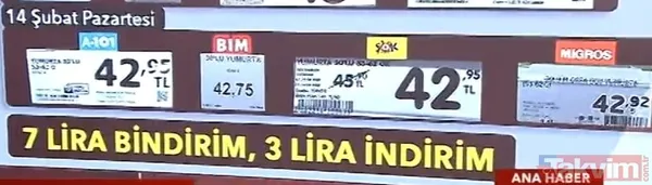 Etiketler BİM, A101, ŞOK ve MİGROS'un kirli 'KDV' oyununu ortaya çıkardı! Önce 7 TL zam sonra 3 TL indirim - 12