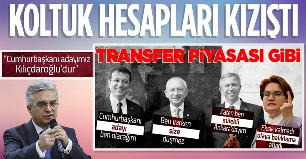 Millet İttifakı’nda koltuk hesapları! CHP’li Bülent Kuşoğlu partisinin Cumhurbaşkanı adayının Kılıçdaroğlu olduğunu duyurdu