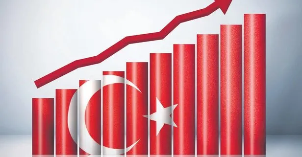 S&P Türkiye’nin kredi not görünümünü durağandan pozitife çevirdi!