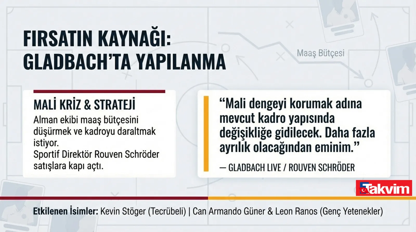 Galatasaray'da Pape Gueye derken ters köşe! Boş kontenjana geleceğin yıldızı - 7