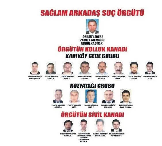 CHP’li Kadıköy Belediyesi'ndeki rüşvet ağı Maltepe'ye uzandı! Onlarca kişi için tutuklama talebi polisler belediye binasında-10