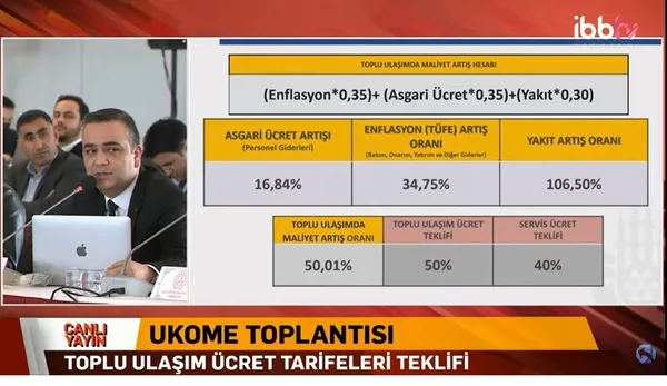 istanbulda-ulasim-ucretlerine-zam-teklifi-reddedildi-1649081582448.jpg İstanbul'da ulaşım ücretlerine zam teklifi reddedildi-3