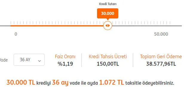 Borç transferi kredisi ile avantajlı koşullarda yapılandırma imkanı - Kredi ve kredi kartı borçlarına yapılandırma müjdesi!-3