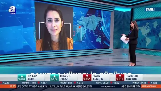 2021 altın fiyatları için flaş tahmin! Altın fiyatları yükselecek mi düşecek mi?