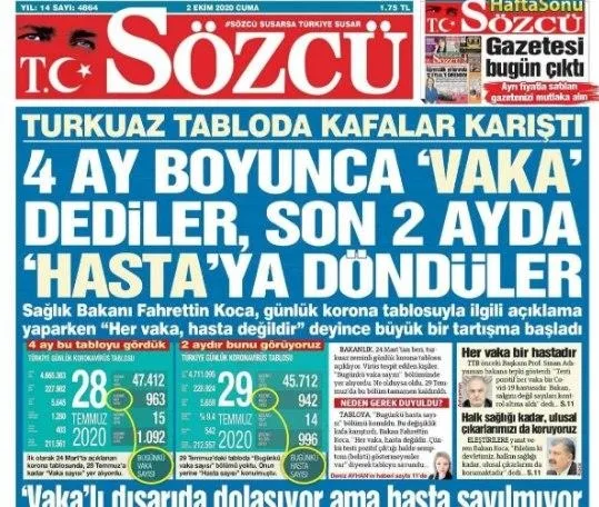 Türkiye'de gerçek hasta sayısı ne? İşte muhalif basının çarpıtmalarına karşı gerçekler-4