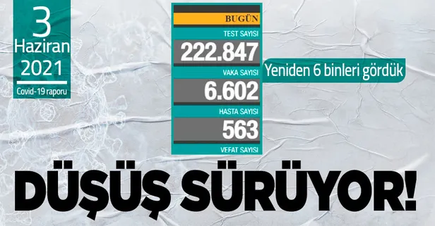 Sağlık Bakanlığı 3 Haziran 2021 koronavirüs vaka ve vefat tablosunu paylaştı! Kovid-19 son durum...