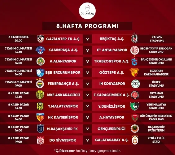 Fenerbahçe - Trabzonspor derbi tarihi belli oldu | Süper Lig'de 4 haftanın programı açıklandı-4