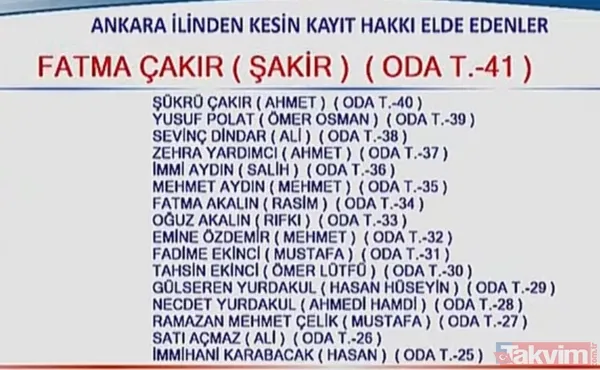 Hac kura sonuçları 2020 isim isim liste! Diyanet Hac kura sonuçları TC kimlik no ile sorgulama nasıl yapılır? - 10