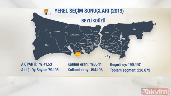 İstanbul’da hangi ilçeye kim aday oldu? Başkan Erdoğan Cumhur İttifakı’nın adaylarını açıkladı… İsim isim ilçe ilçe tam liste - 27