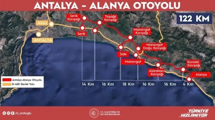 antalya-alanya-otoyolu-projesinin-yuzde-30u-tamamlandi-sure-36-dakikaya-dusecek-1787016841315.jpeg Antalya-Alanya Otoyolu Projesi’nin yüzde 30’u tamamlandı! Süre 36 dakikaya düşecek-4