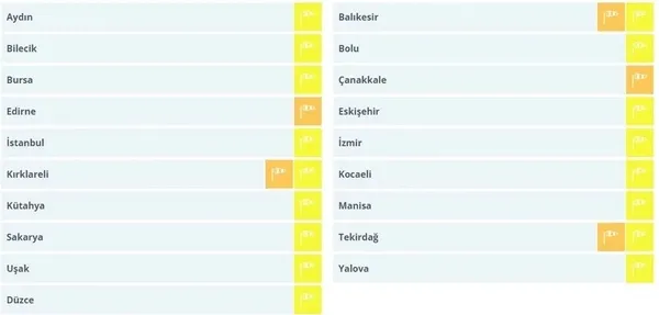 HAVA DURUMU | 19 il için sarı ve turuncu kodlu fırtına uyarısı! | 18 Ocak Cumartesi 2023 hava durumu-20