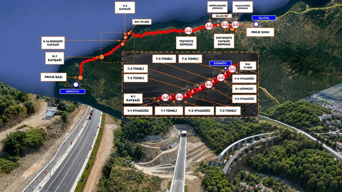Yalova-Armutlu arası artık sadece 30 dakika: Yeni yol yılda 260 milyon lira tasarruf sağlayacak