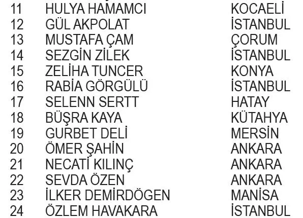 karaca-hatir-turk-kahvesi-sok-market-kampanya-cekilis-sonuclari-belli-oldu-iste-asil-ve-yedek-talihliler-1714945419916.jpeg