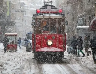 HAVA DURUMU | Kar yağışı için tarih verildi! Meteoroloji uzmanı: La Nina’lı bir yıl olacak! La Nina nedir? Bugün hava nasıl?