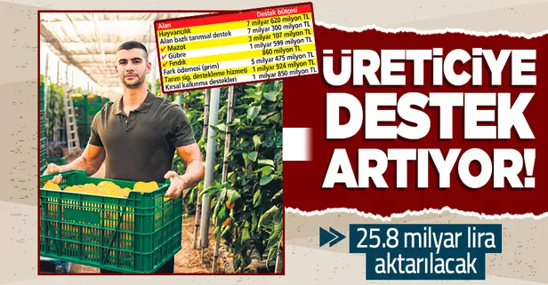 Tarımsal destek ödemelerinde %12.5 artış! Üreticiye 25.8 milyar lira aktarılacak