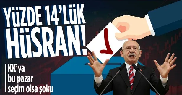 Bu pazar seçim olsa kime oy verirsiniz? sorusunun cevabı Kılıçdaroğlu’nu üzecek! En taze anket sonuçları