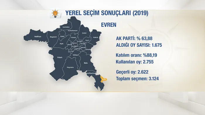 ak-parti-ankara-evren-belediye-baskan-adayi-husamettin-unsal-kimdir-kac-yasinda-meslegi-ne-1706101624057.jpg