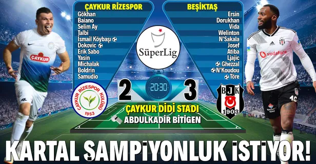 Çaykur Rizespor 2-3 Beşiktaş | MAÇ SONUCU