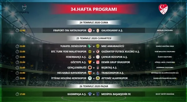 super-ligde-34-haftanin-programi-belli-oldu-1595320918053.jpg Süper Lig'de 34. haftanın programı belli oldu-1
