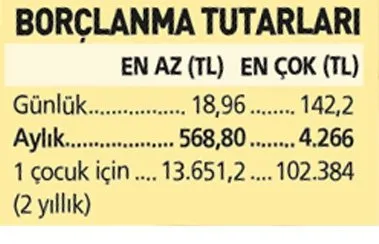 anneye erken emeklilik takvim