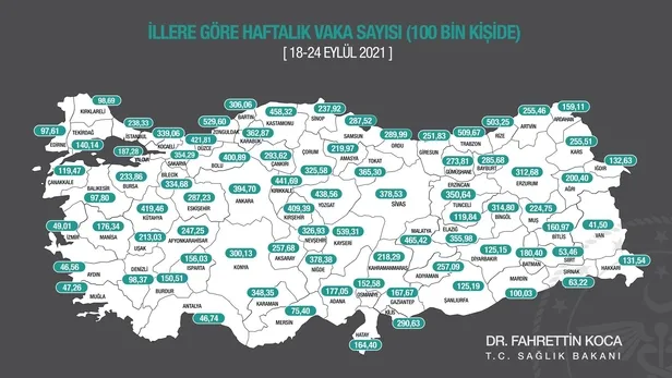 18-24 Eylül haftalık vaka haritası yayınlandı! İşte İstanbul, Ankara ve İzmir'de son durum-3