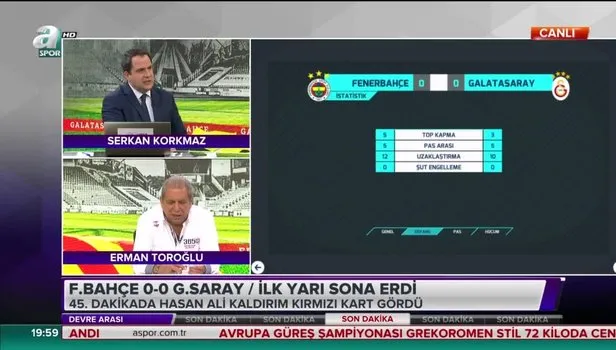 Erman Toroglu Fenerbahce Galatasaray Derbisini Yorumladi Takvim