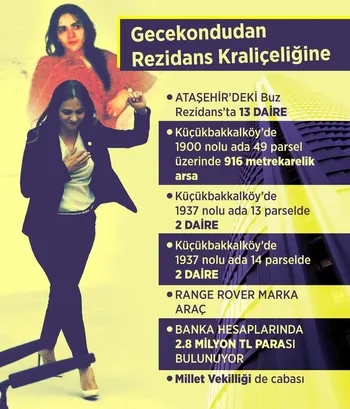 Ataşehir'de Battal İlgezdi skandalı! CHP 'soyguna devam' dedi!-1