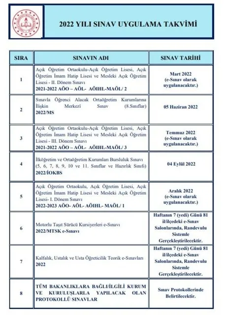 acik-ogretim-lise-kayitlari-ne-zaman-basliyor-2022-aol-3-donem-sinavlari-ne-zaman-online-mi-olacak-aol-2022-si-1653912915728.jpg