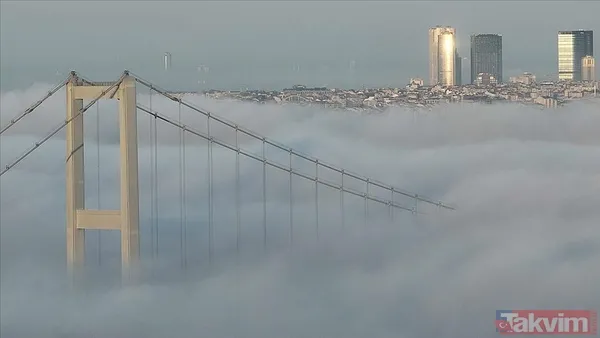 Sinop °C, 12°C Parçalı Ve Çok Bulutlu Zonguldak °C, 12°C Parçalı Ve Az Bulutlu