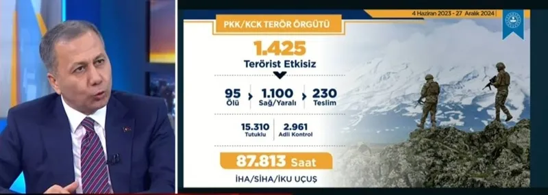 İçişleri Bakanı Ali Yerlikaya gündeme dair önemli açıklamalarda bulundu (Ekran görüntüsü))