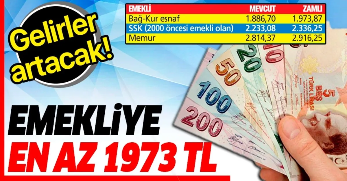 En Fazla Emekli Maasi Ve En Az Emekli Maasi Ne Olacak Emeklilerin Maaslarina Yapilacak Net Zam Fiyati Belli Oldu Takvim