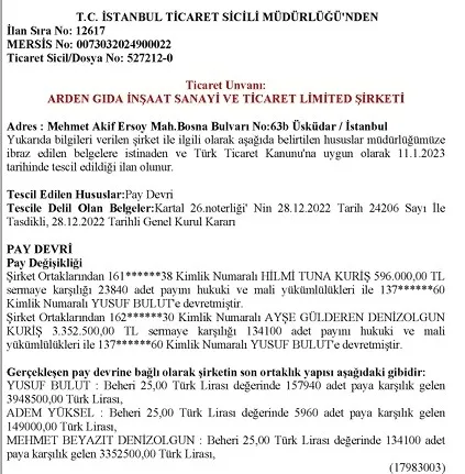 Alihan Kuriş’in miras oyunu yargıda bozuldu! Arden Gıda’da hisse savaşı-6