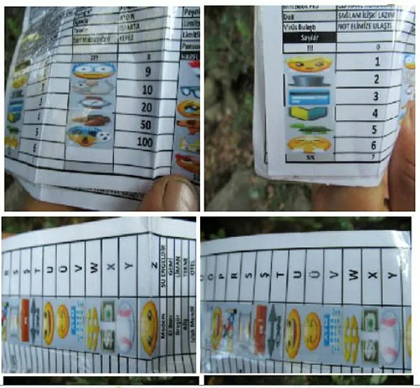 Terör örgütü PKK'nın iğrenç yüzü cep telefonundaki fotoğraflarla ortaya çıktı-2