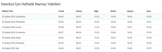 3-subat-persembe-sahur-vakti-ne-zaman-sabah-ezani-saat-kacta-okunur-3-subat-diyanet-imsak-ve-iftar-saatleri-1643816956087.jpg Sabah ezanı saat kaçta okunur? 3 Şubat Perşembe sahur vakti ne zaman? 3 Şubat Diyanet imsak ve iftar saatleri...-2