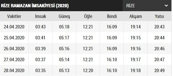 rize-imsakiye-2020-rize-iftar-vakti-sahur-saatleri-rize-ilk-sahur-ve-iftar-saat-kacta-1587656215063.jpg Rize imsakiye 2020! Rize iftar vakti sahur saatleri! Rize ilk sahur ve iftar saat kaçta?-1
