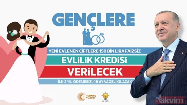 Madde madde şahlanış beyannamesi! Bölücülerle yol yürüyen 7'li yıkım vaadi veredursun Başkan Erdoğan ve AK Parti emin adımlarla ilerliyor - 36