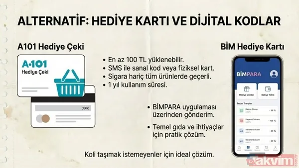 2026 Ramazan kolisi fiyat listesi: Tarım Kredi, BİM, A101, ŞOK ve Migros paket içerikleri - 13