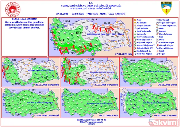 Kar bu hafta geri dönüyor! Meteoroloji'den 17 ile sarı kod: Fırtına ve kuvvetli yağışlara dikkat! - 7