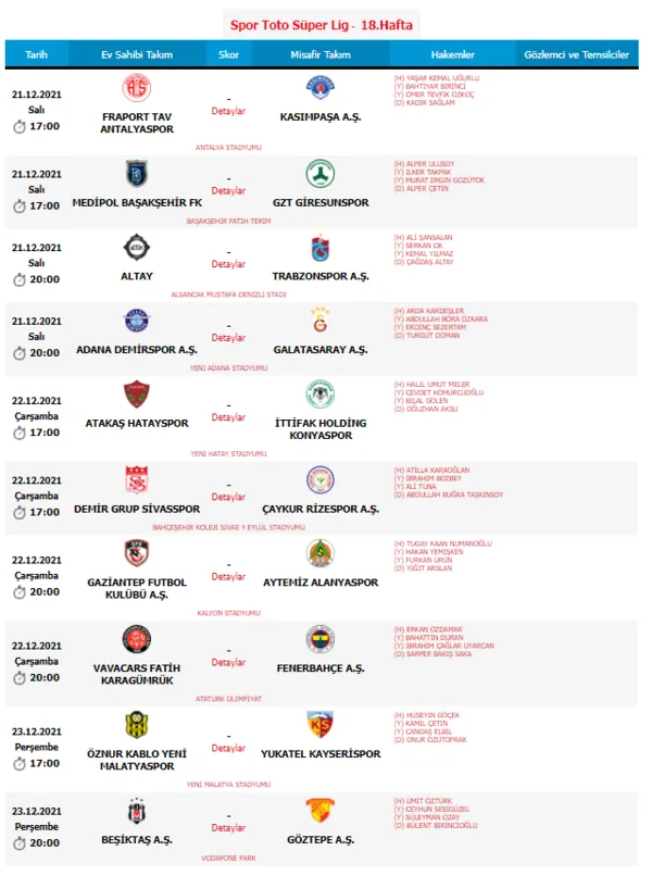 super-ligde-18-haftanin-hakemleri-aciklandi-1640001724548.png Süper Lig'de 18. haftanın hakemleri açıklandı-1