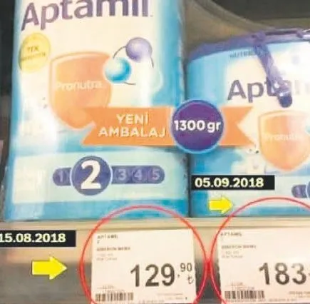 Doviz Firsatcilarindan Bebek Mamalari Da Nasibini Aldi Takvim