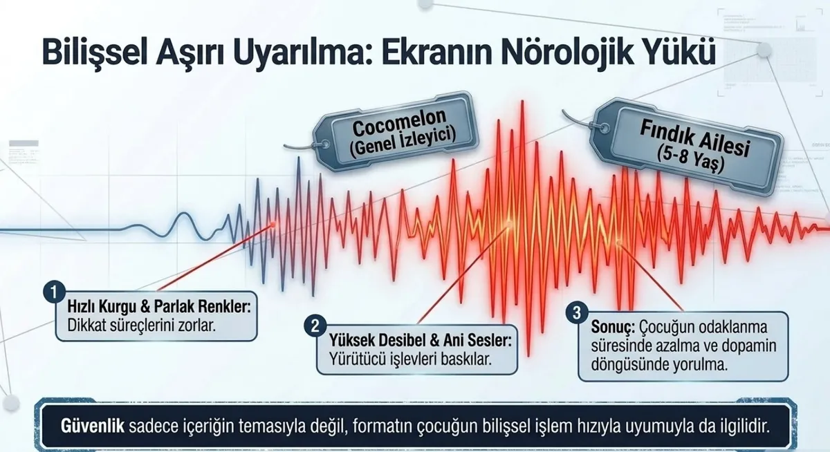 cocuklarda-ekran-bagimliligi-alarmi-dijital-dunya-bir-nesli-cokertiyor-1785436439989.jpeg Çocuklarda ekran bağımlılığı alarmı: Dijital dünya bir nesli çökertiyor-10