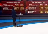 Emekliye 1.000 TL! Kurban Bayramı ikramiyesi ne zaman ödenecek? Yeni emekliler de ikramiye alabilecek mi?