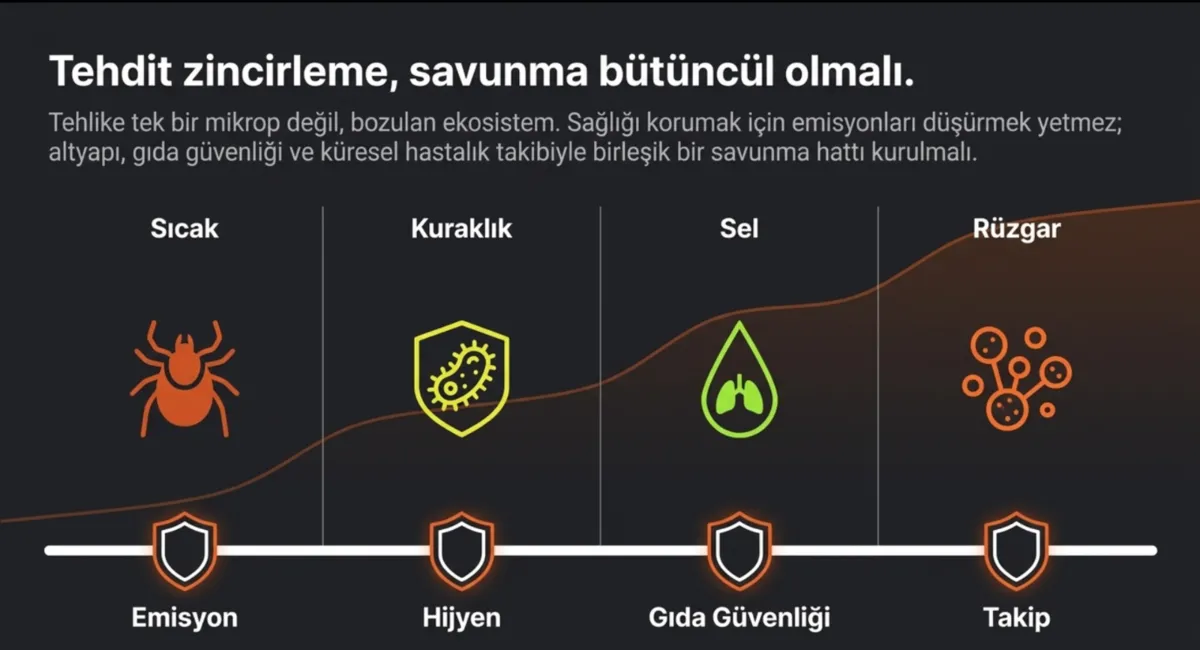 sicak-hava-hastaligi-isinan-iklim-kene-ve-sivrisinek-sezonunu-uzatabilir-1789679389308.png Sıcak hava hastalığı! Isınan iklim kene ve sivrisinek sezonunu uzatabilir!-6
