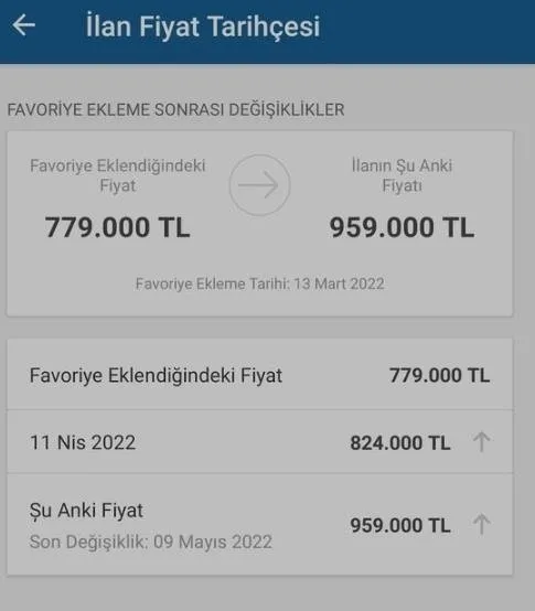 sansarlar-devrede-baskan-erdogan-konut-kampanyasini-duyurdu-fiyatlari-artirdilar-1652243141917.jpeg Sansarlar devrede! Başkan Erdoğan konut kampanyasını duyurdu: Fiyatları artırdılar-7